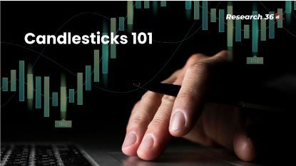 Candlestick 101