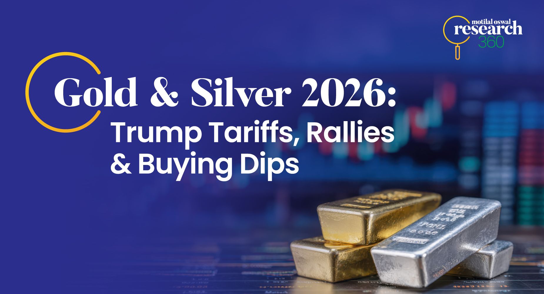 gold and silver market 2026 volatility geopolitical impact