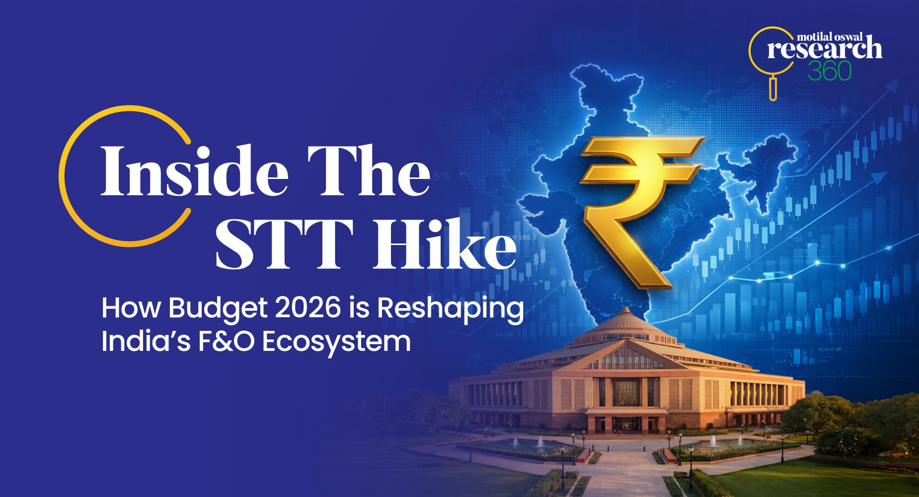 Budget 2026 STT Hike: How It Changes India’s Futures & Options Market