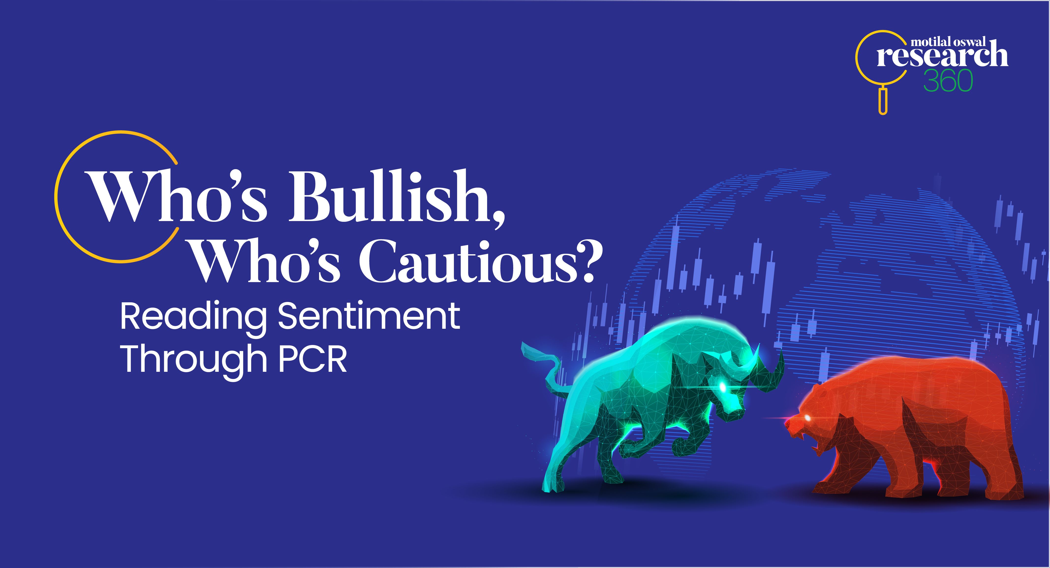 Put-Call Ratio (PCR) Analysis: Retail vs Institutional Sentiment Trends