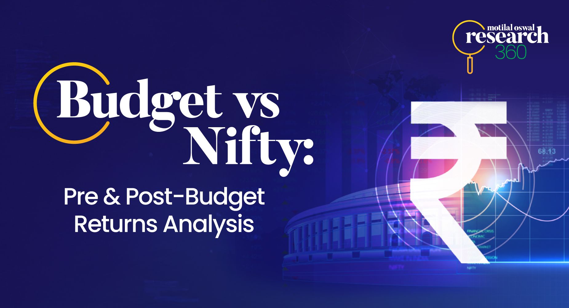 Pre-Budget 2026: How Nifty Has Historically Moved