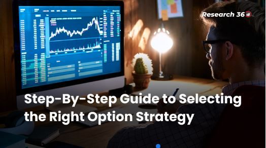 Step-By-Step Guide to Selecting the Right Option Strategy