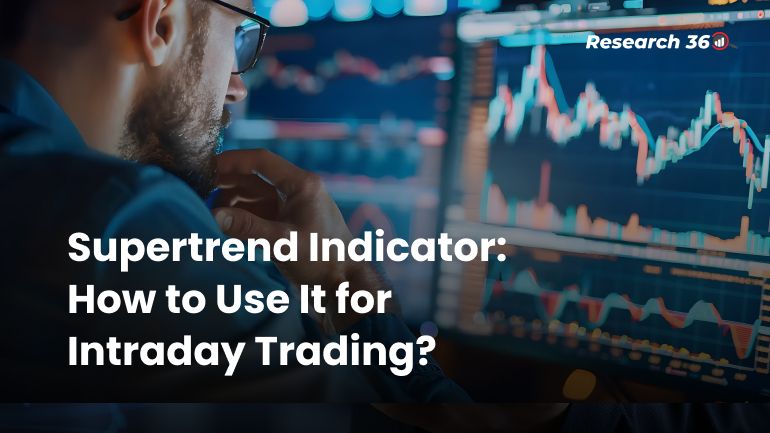 Supertrend indicator- Intraday trading