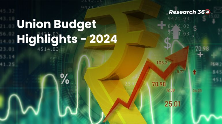 Union Budget Highlights - 2024