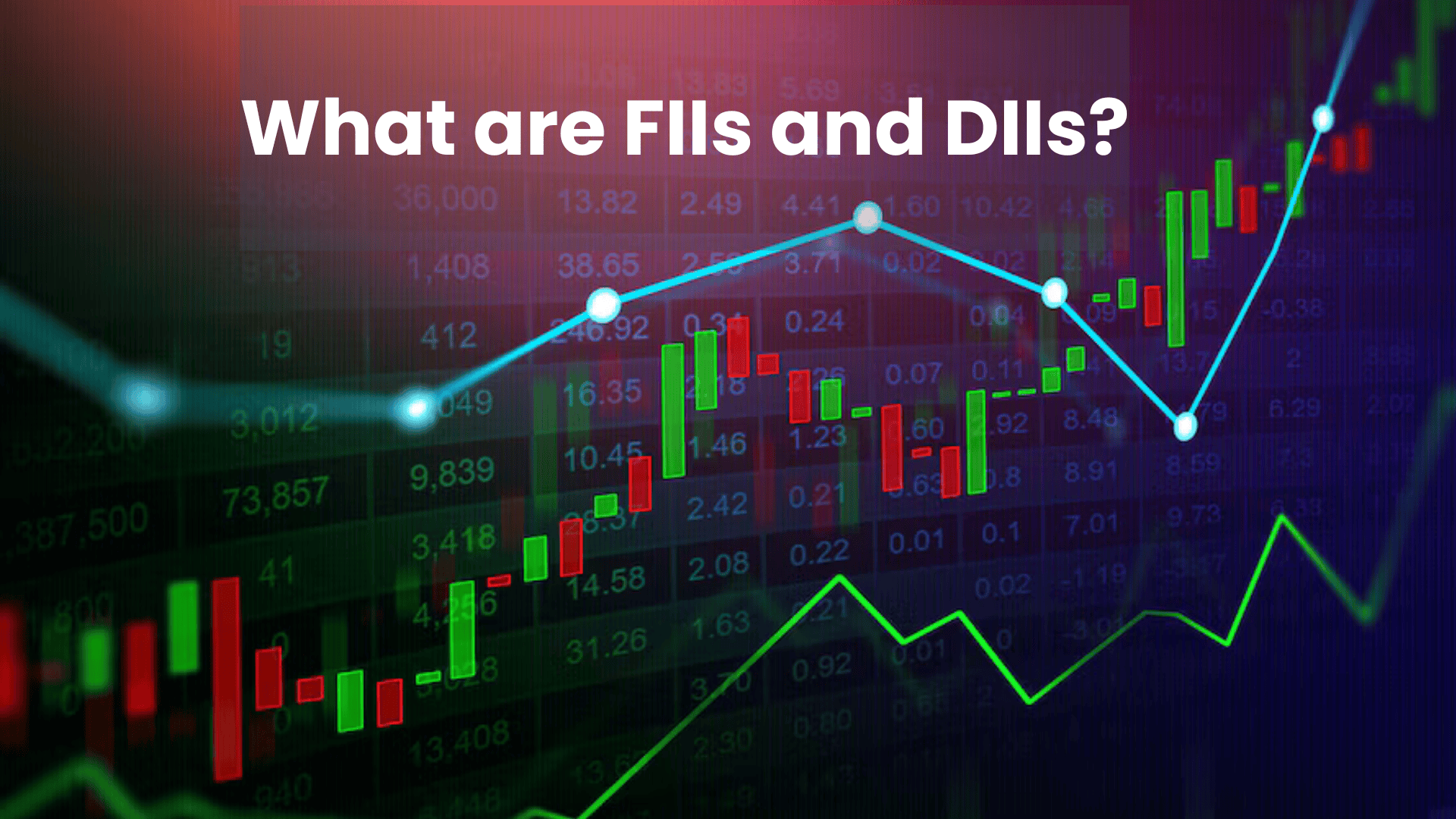 What are FII and DII